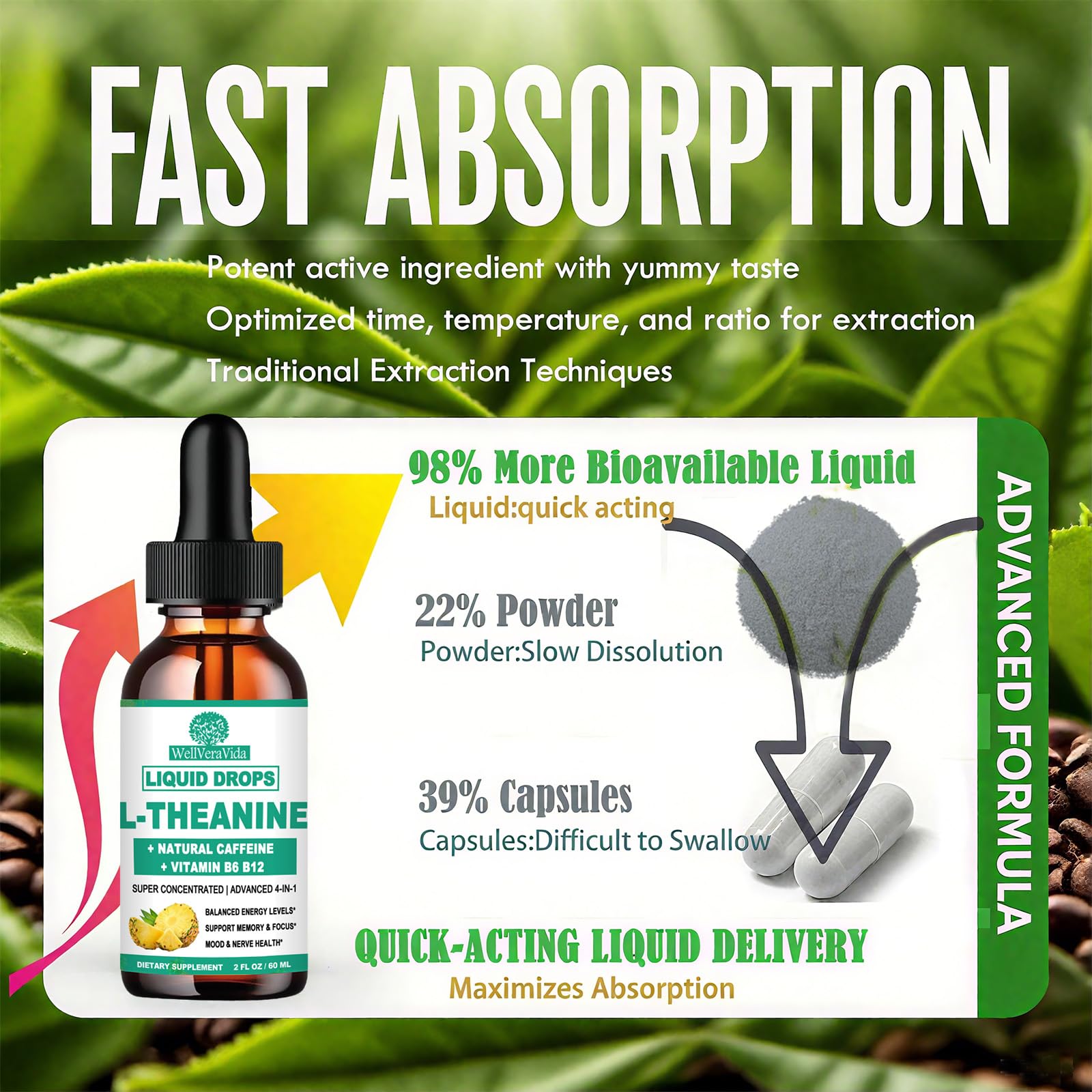 L-Theanine Caffeine Liquid Drops – High Potency 100mg L-Theanine + Caffeine, B12 & B6 | Nootropic Energy & Focus
