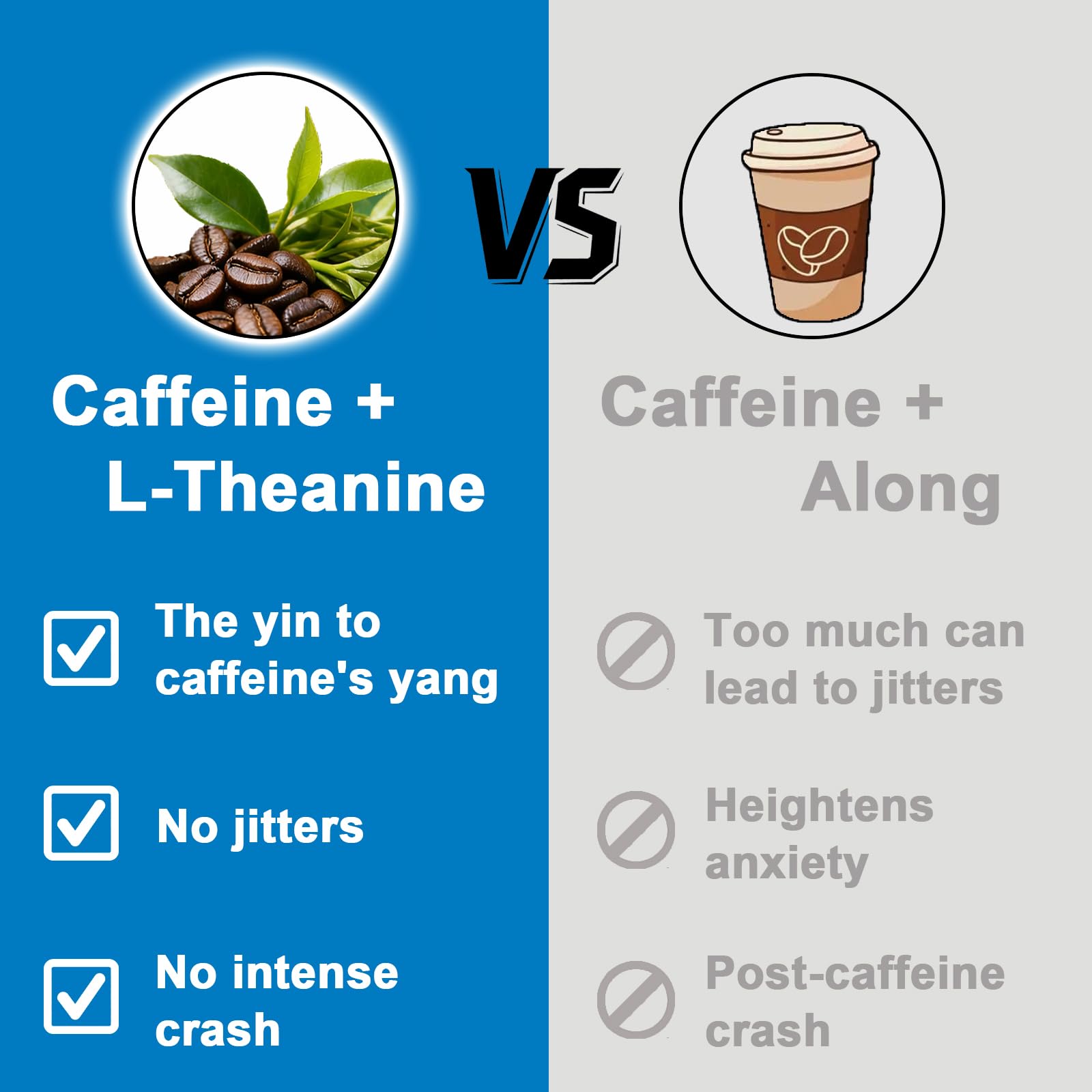 L-Theanine Caffeine Liquid Drops — Organic, Vegan, Gluten Free | 200mg L-Theanine, 50mg Caffeine