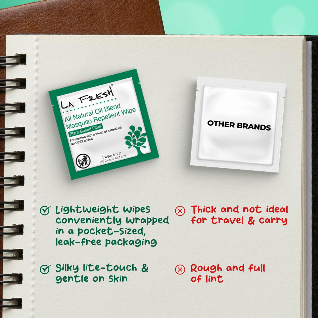 LA Fresh DEET Free Natural Mosquito Repellent Wipes – Long Lasting – Pack of 200