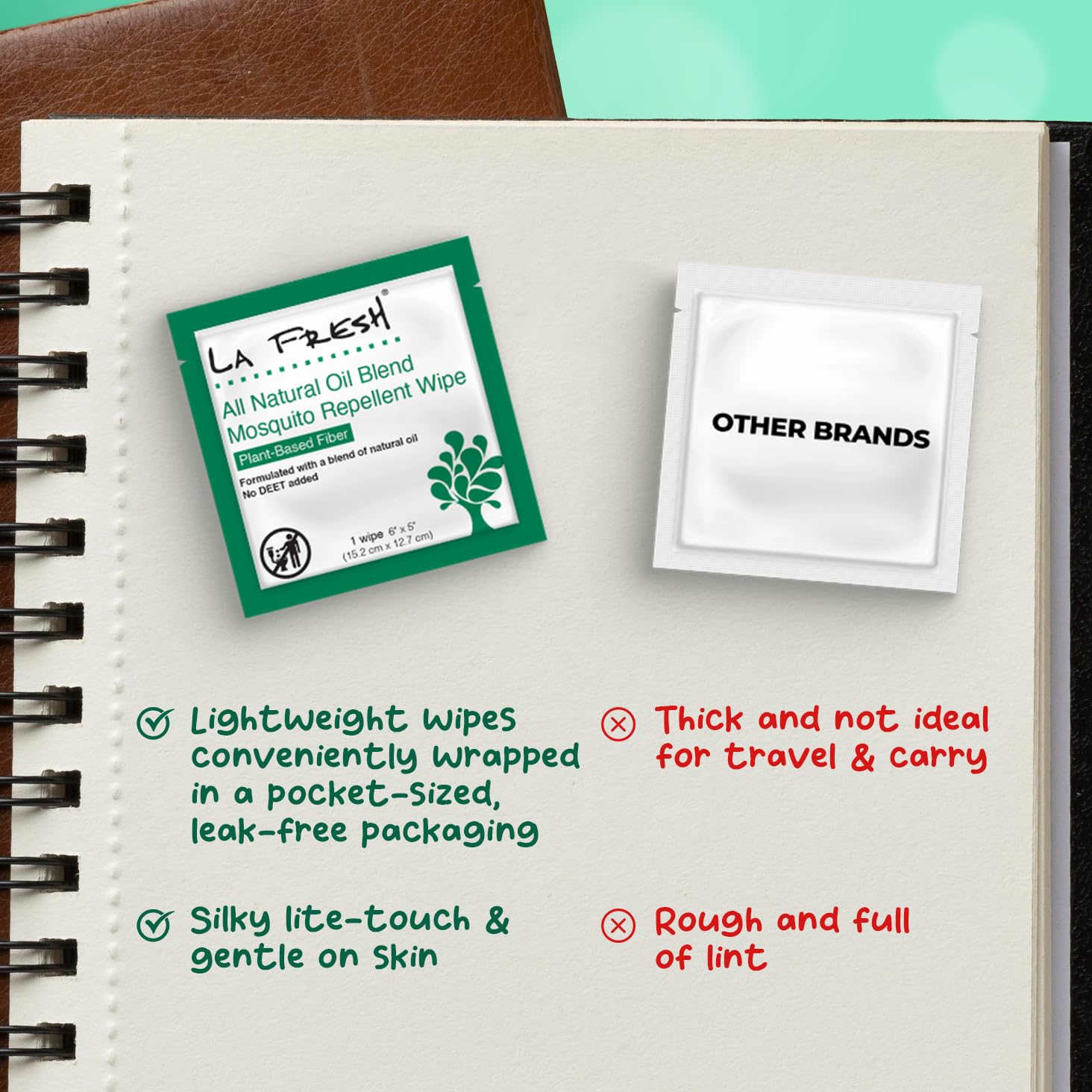 LA Fresh DEET Free Natural Mosquito Repellent Wipes – Long Lasting – Pack of 200