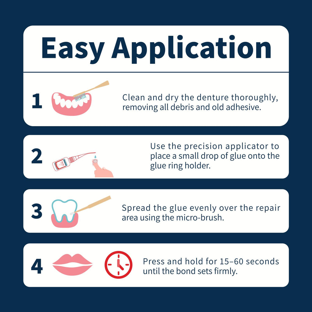 Dental Lab Denture Repair Glue (1oz) – Fast-Setting Bonding Adhesive for Dentures