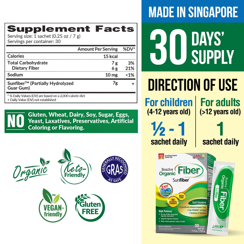 LABO Nutrition Bioactive Organic Fiber – Sunfiber PHGG Prebiotic Fiber for Digestive Health, 30 Sachets