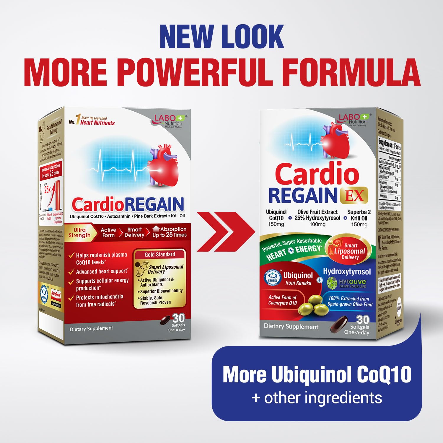 LABO Nutrition CardioREGAIN EX – Ubiquinol CoQ10 150mg, Olive Fruit Extract & Krill Oil for Heart Health | Non-GMO, Soy-Free