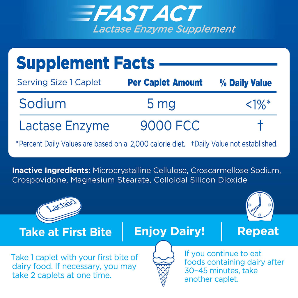 Lactaid Fast Act Lactose Intolerance Caplets with Lactase Enzyme – 96 Travel Packs