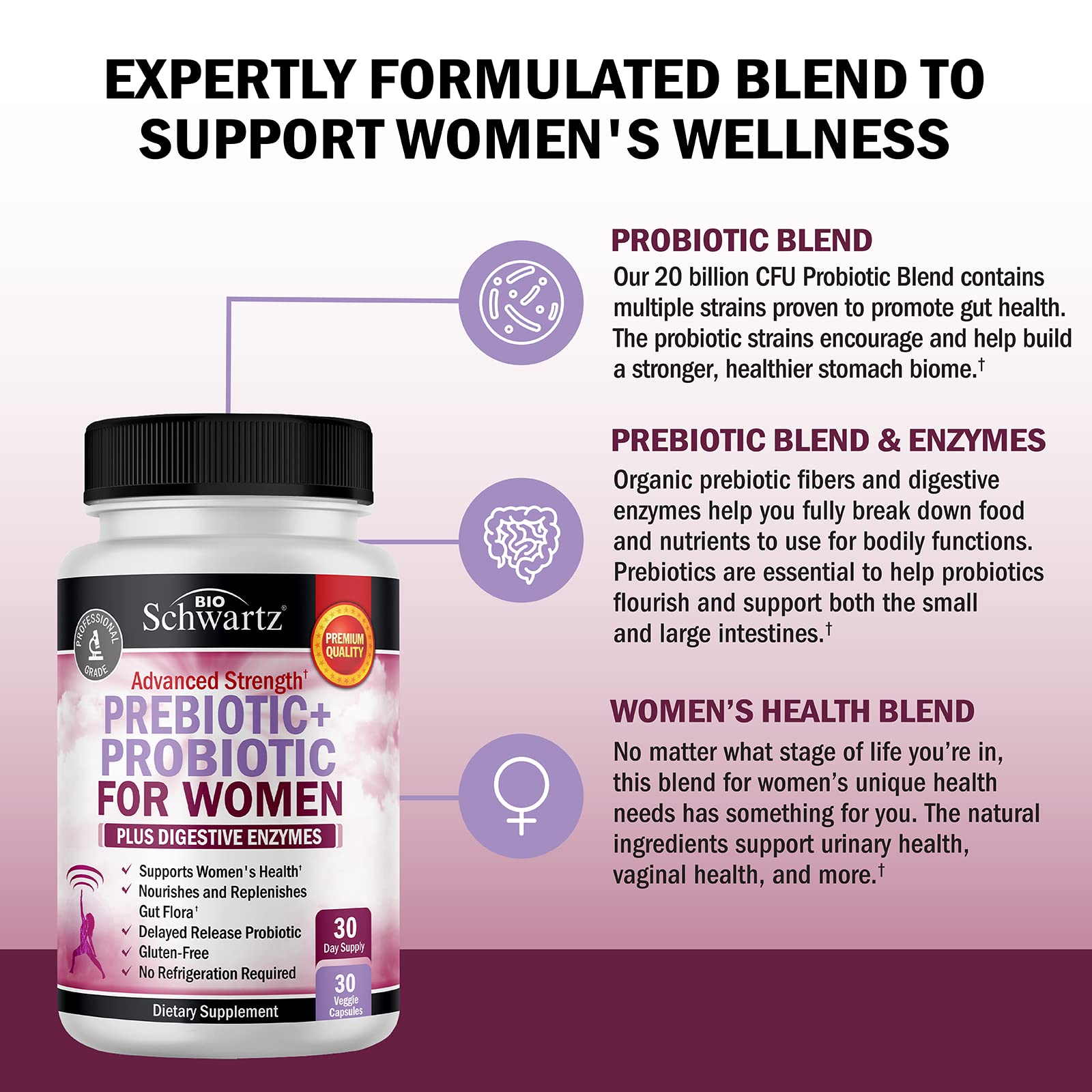 Prebiotics & Probiotics for Women – Gut, Vaginal & Immune Health Support with Black Cohosh & Red Clover (30 Count) | Whole Food Digestive Enzymes