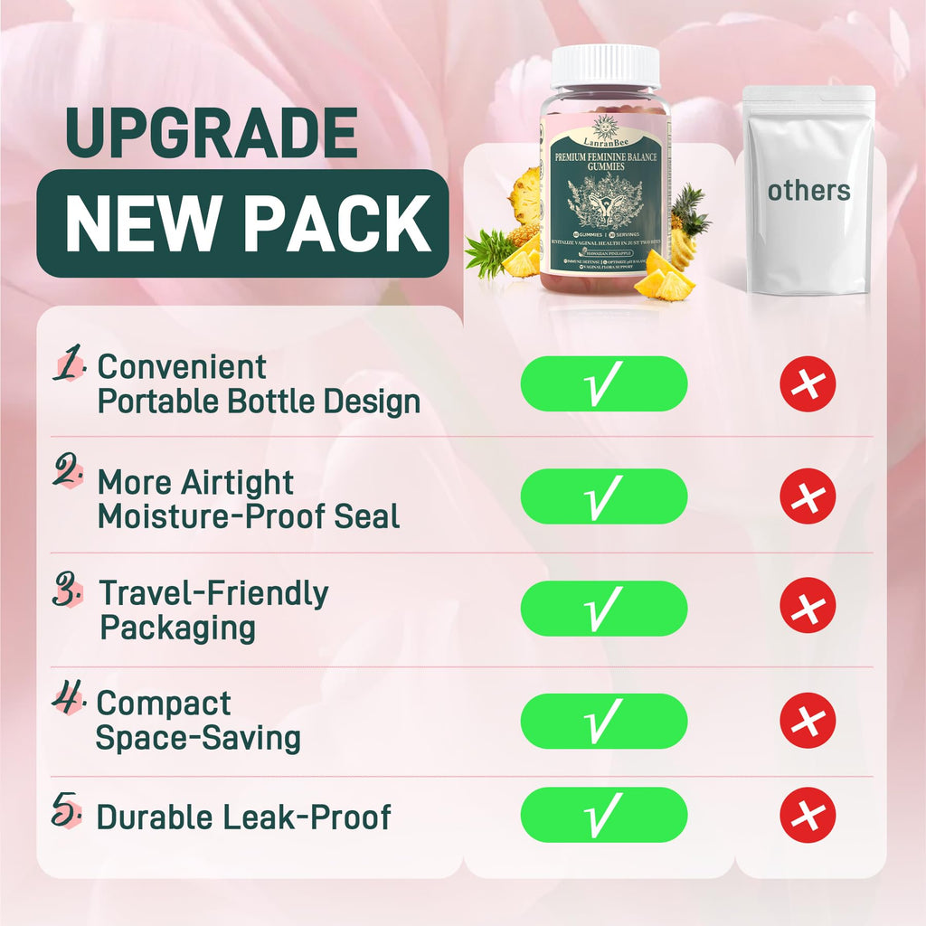 LanranBee Premium Feminine Balance Gummies – Women’s Health, Immune Support, Vegan, Gluten-Free & Halal