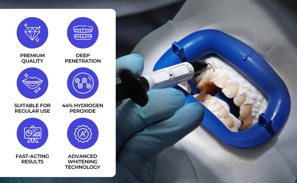 LaserGlow Professional Teeth Whitening Gel 44% Hydrogen Peroxide – Dual Barrel Syringe