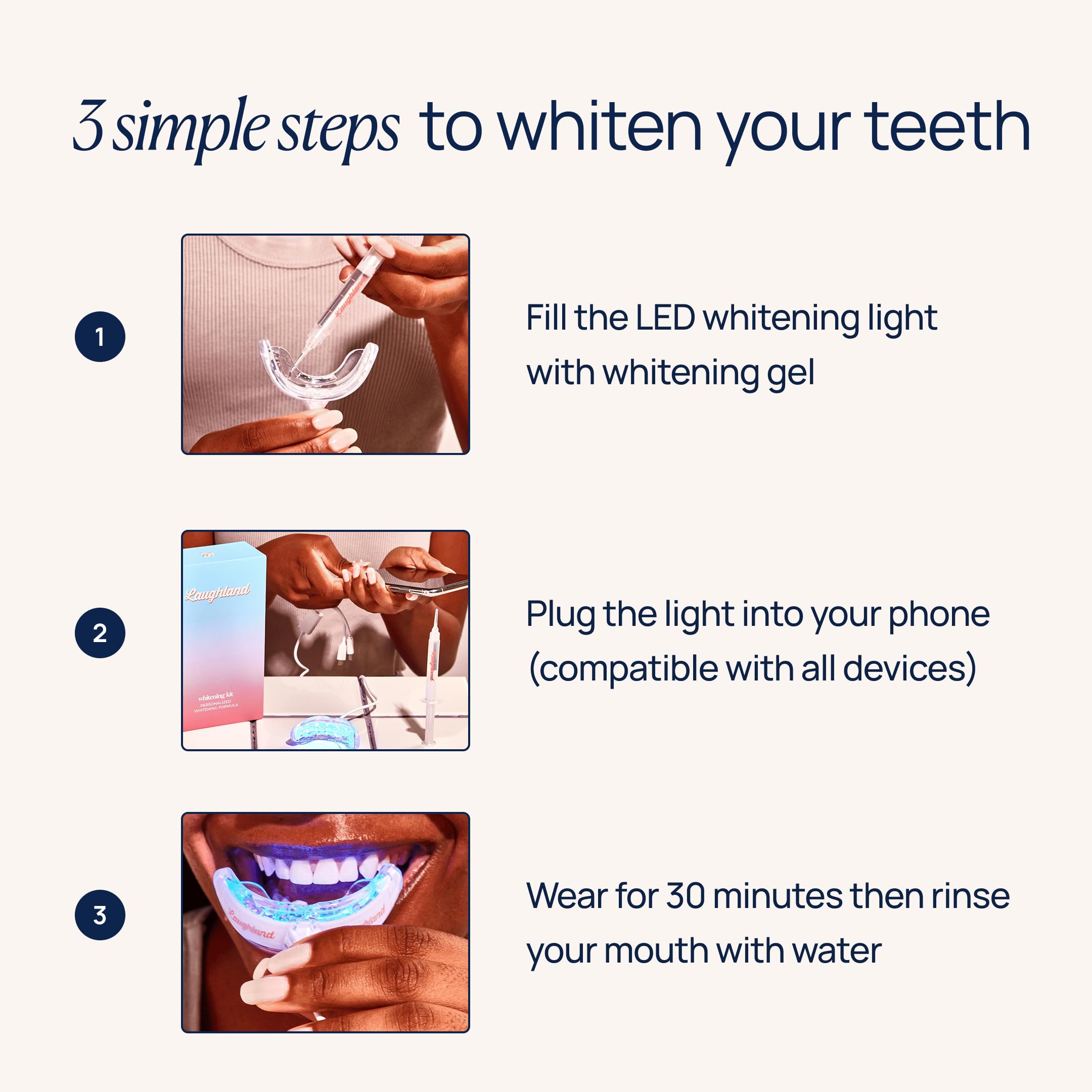 Laughland Gentle Teeth Whitening Kit - Phone-Powered LED Mouthpiece and 6+ Treatments