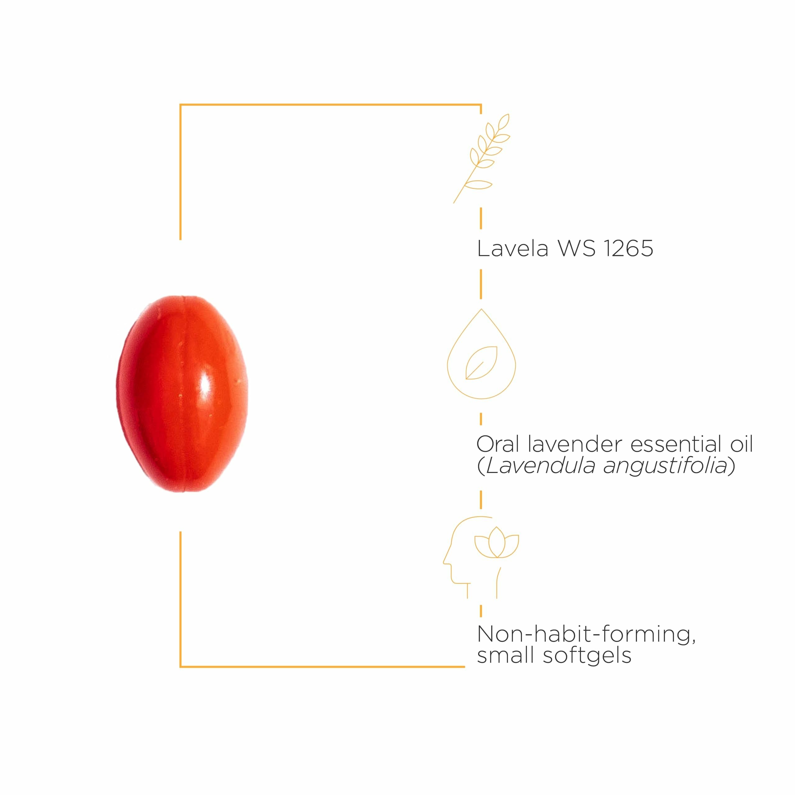 Integrative Therapeutics Lavela WS 1265 – Lavender Oil Softgels for Sleep & Stress Support (Dairy-Free)
