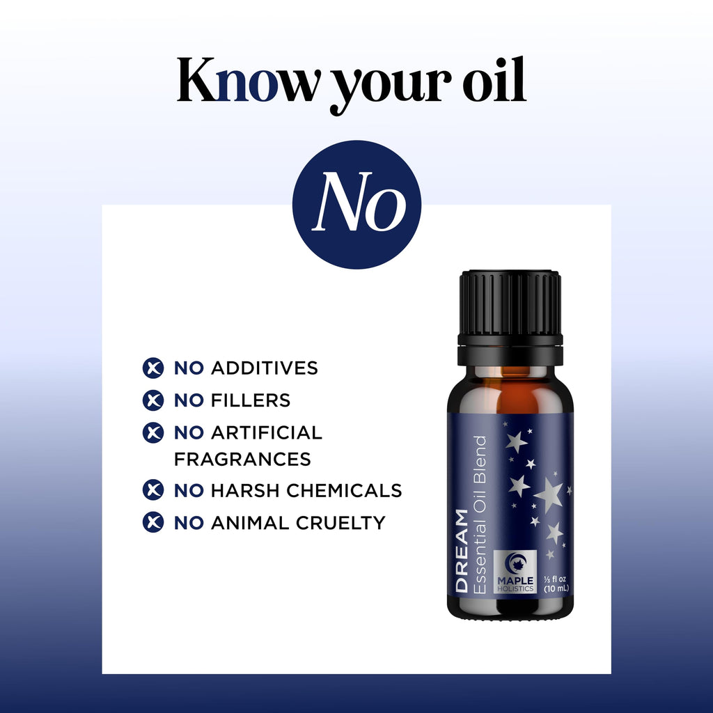 Sleep Essential Oil Blend for Diffuser | Dream Essential Oils – Lavender, Chamomile, Clary Sage & Ylang-Ylang (10mL)