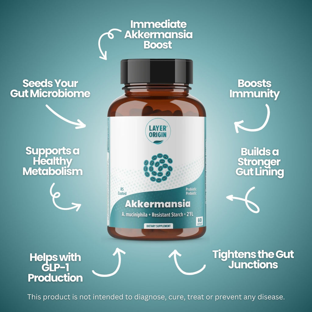 Layer Origin Akkermansia muciniphila Probiotic – PureHMO Prebiotic, Live Strain, 30-Day