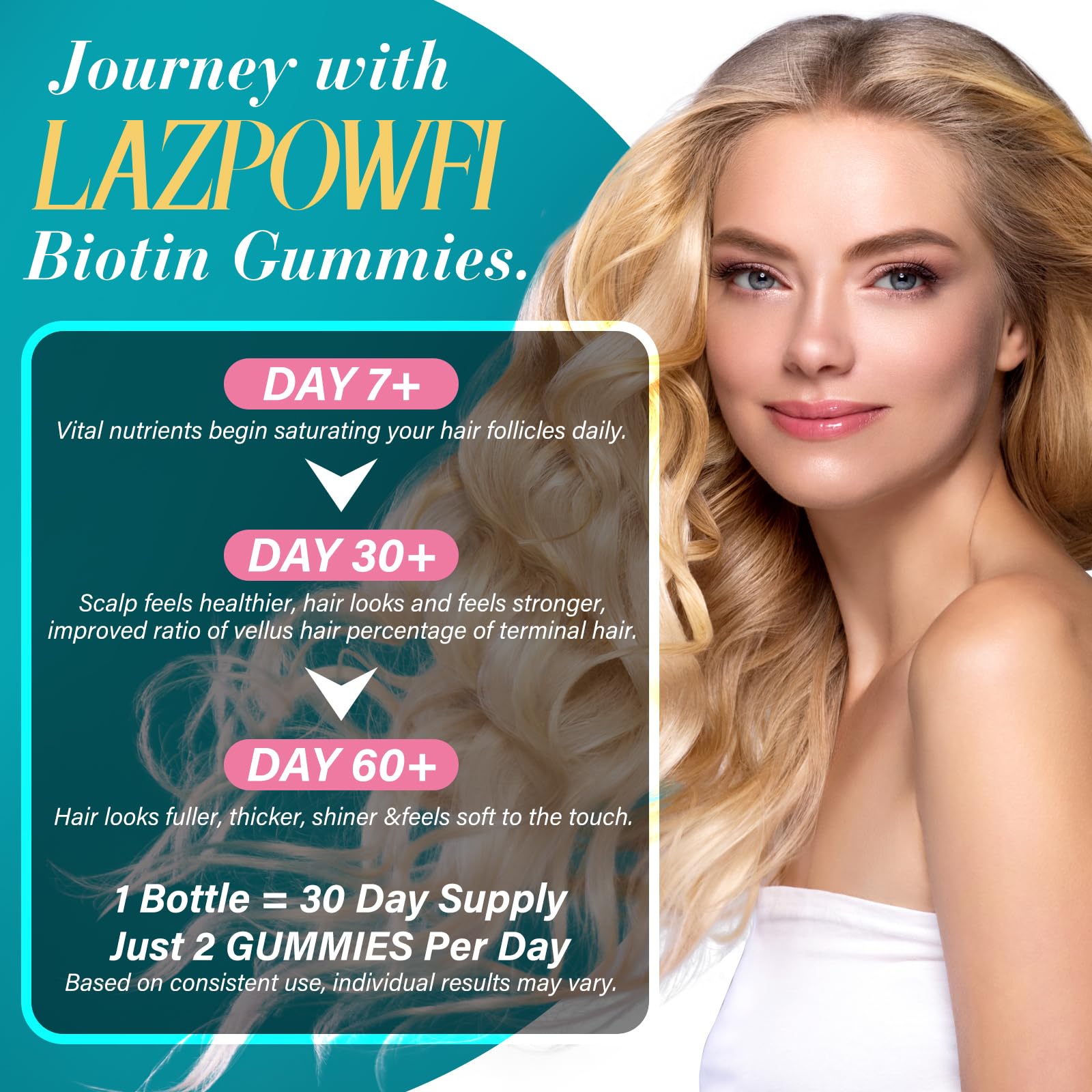 Lazpowfi Biotin Gummies - Vegan Hair, Skin & Nails Vitamins (90-Day Raspberry 3-Pack)