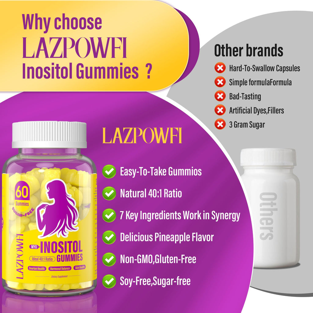 Lazpowfi Inositol Gummies 40:1 – Myo-Inositol & D-Chiro Inositol, 30 Day Supply