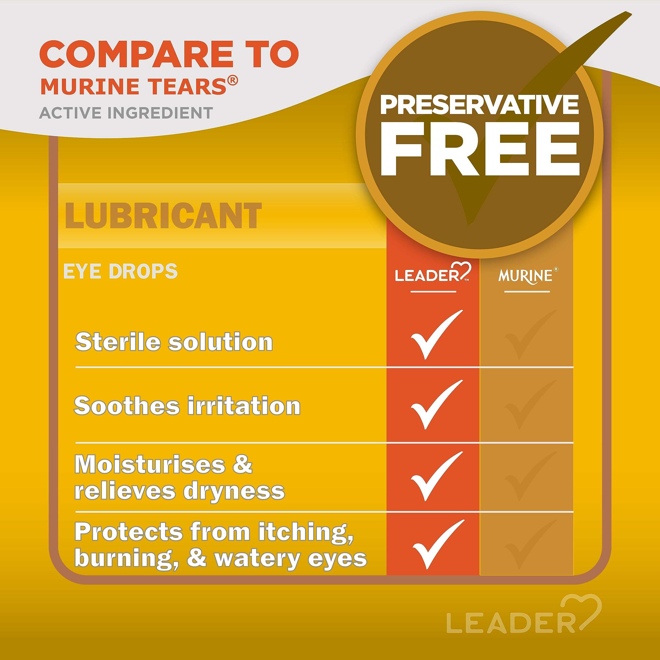 Leader Artificial Tears Lubricant Eye Drops – PVA 0.5%, Povidone 0.6% | Sterile, 0.5 fl oz
