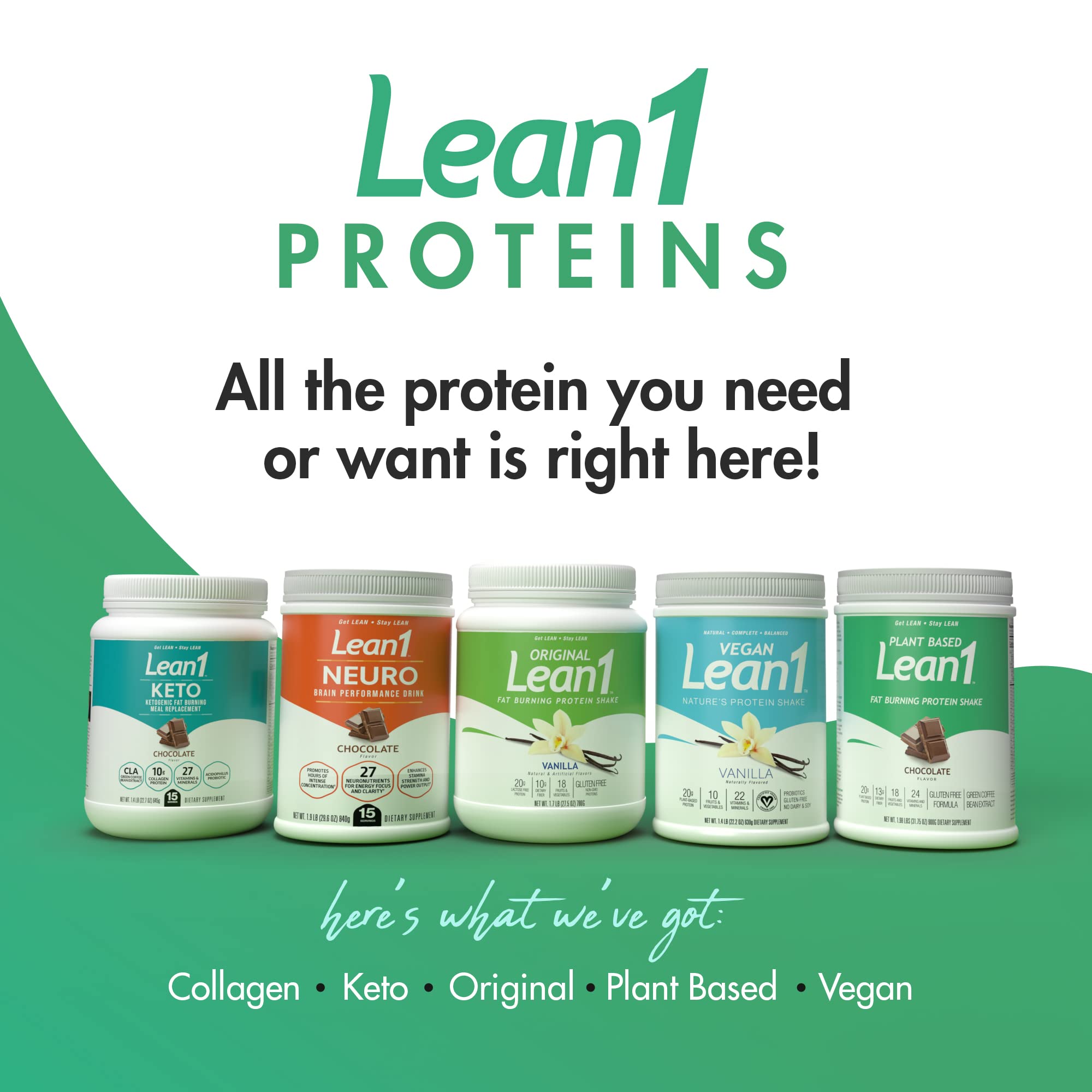 Lean1 Plant-Based Meal Replacement Protein Powder – Chocolate, 15-Serving Tub | Nutrition53