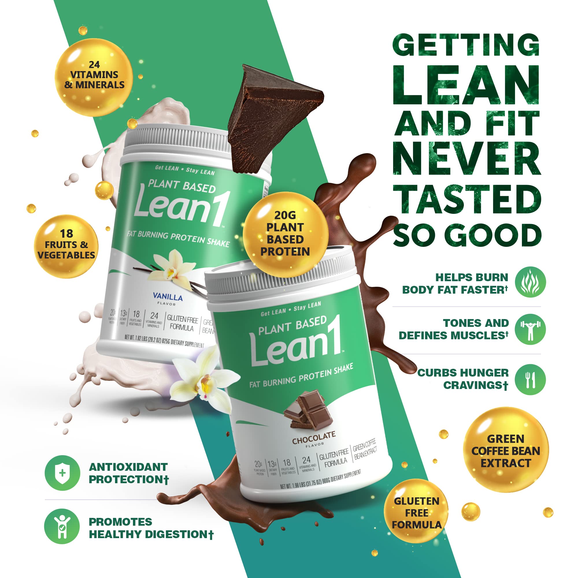 Lean1 Plant-Based Meal Replacement Protein Powder – Chocolate, 15-Serving Tub | Nutrition53