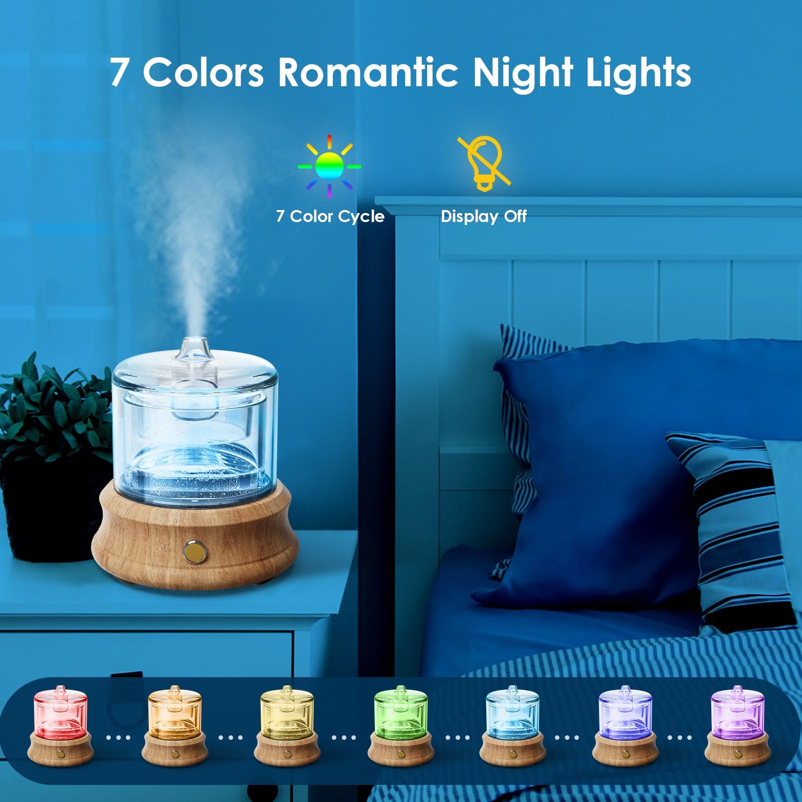 Lecdura Glass Essential Oil Diffuser 80ML – USB-C, Auto-Off, 7-Color Lights