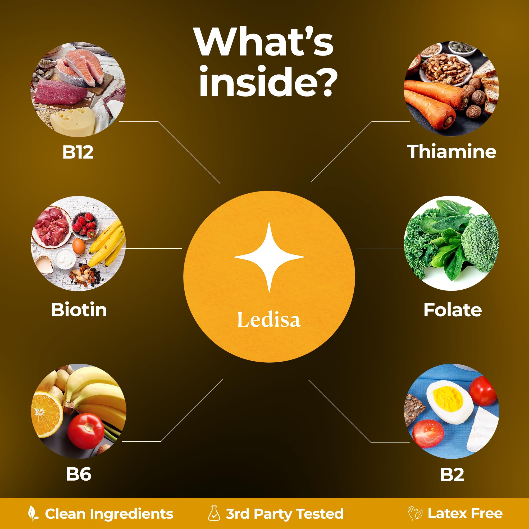 Ledisa Energy Patches for Women & Men | 100% Natural Patch with Thiamine & Biotin | Energy & Focus | 30 Day Supply