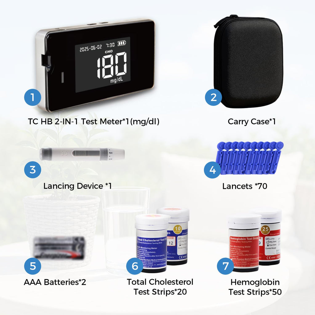 LEFTYCHOICE LCLBM-01 2-in-1 Home Test Kit for Hemoglobin & Total Cholesterol – Quick Readouts