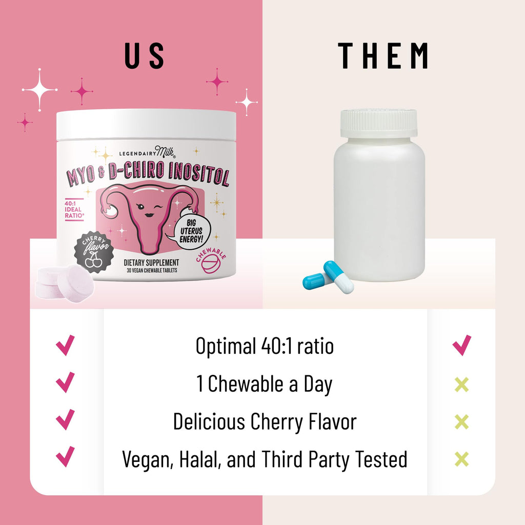 Legendairy Milk Pure Inositol Chewable Tablets - Myo-Inositol & D-Chiro Inositol for Hormonal Balance & Fertility - 40:1 Ratio - 30 Day Supply