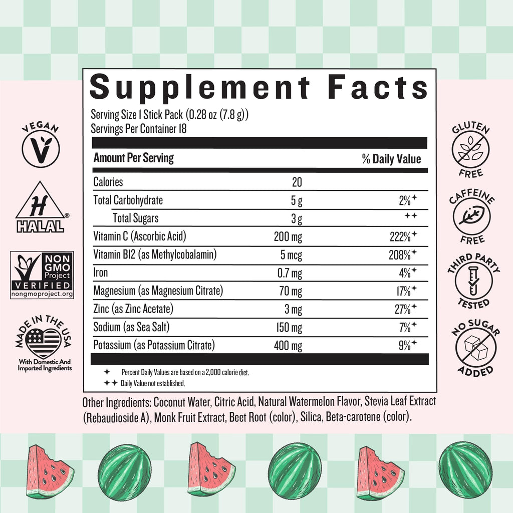 Legendairy Milk She’s Thirsty Watermelon Hydration Packets | Cortisol & Adrenal Support | No Sugar Added 18 ct