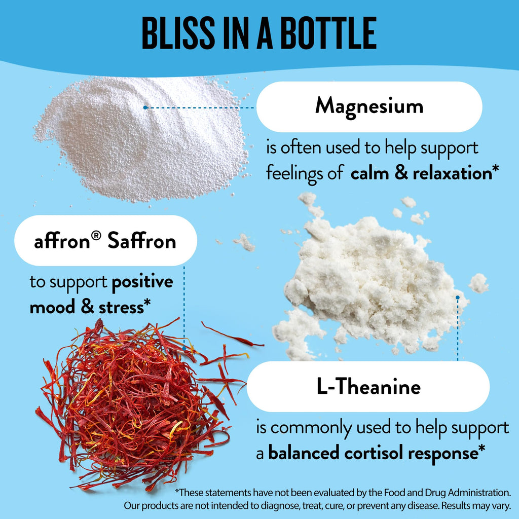 Miss Bliss Daily Stress Support – Saffron, L-Theanine & Magnesium | Legendairy Milk 60 Capsules