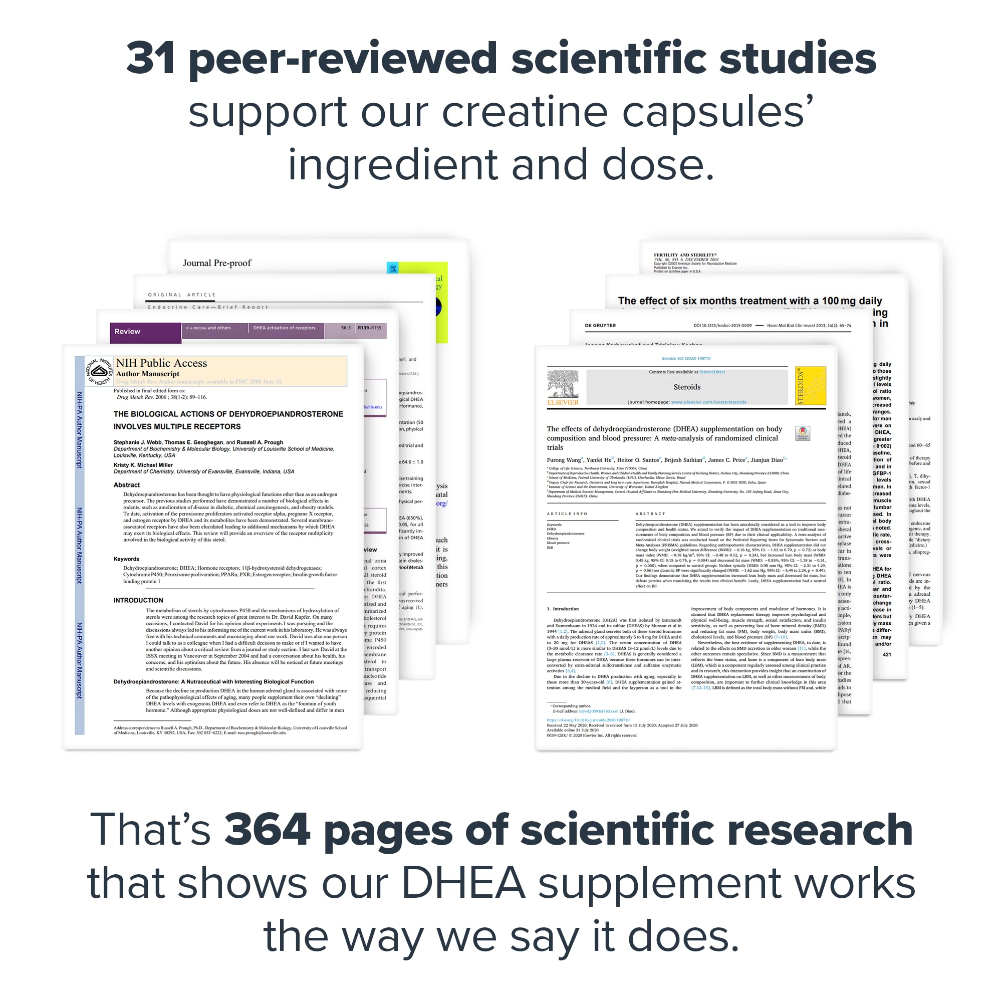 LEGION DHEA 50mg - Hormone Balance, Energy & Immune Support (Non-GMO, Gluten-Free)