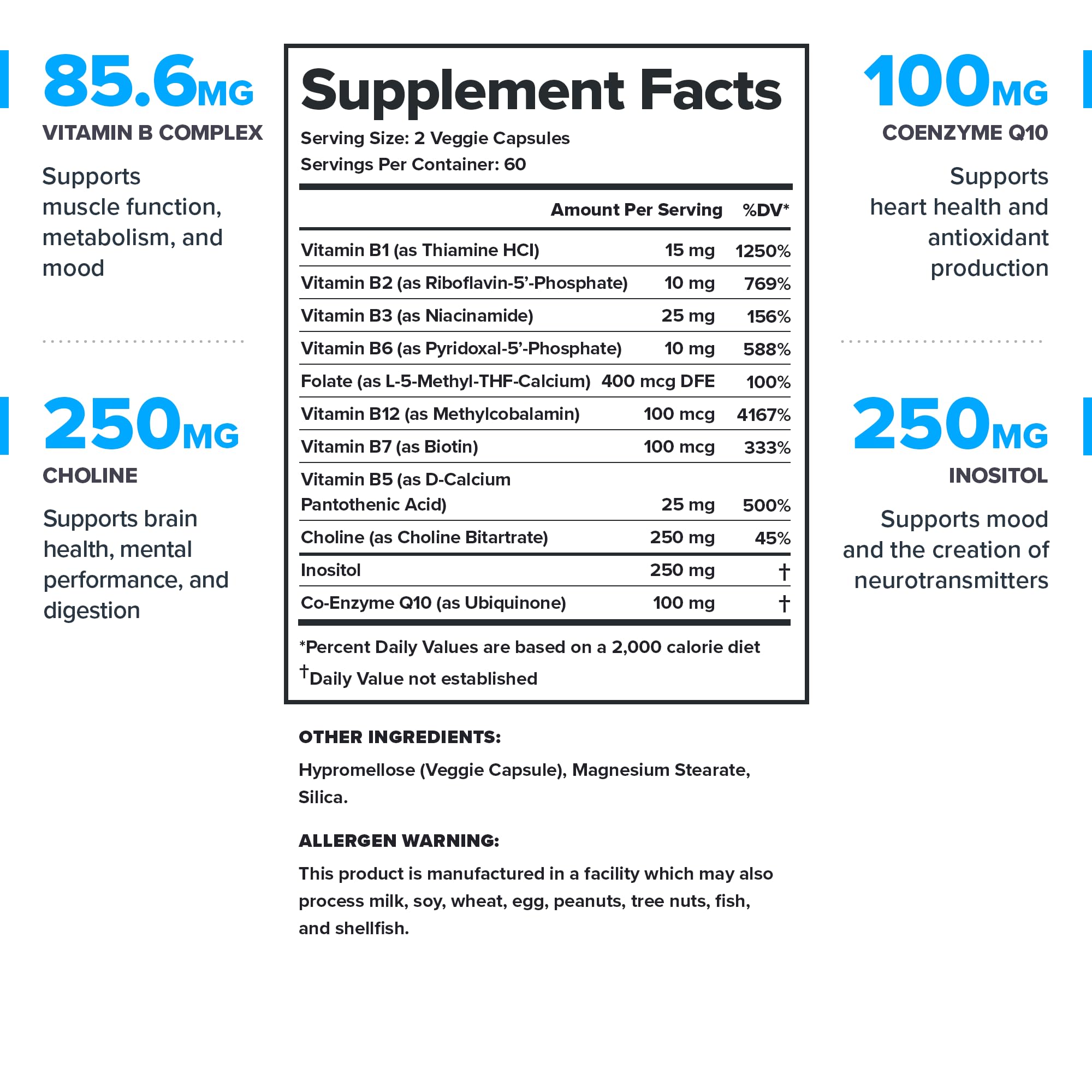 LEGION Vitamin B-Complex (120 Capsules) – Vegan B Complex with Choline, Inositol & CoQ10