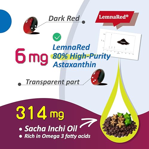 LemnaRed Free-Form Astaxanthin 6mg Softgels – 60 Count | Strongest Antioxidant with Sacha Inchi Oil
