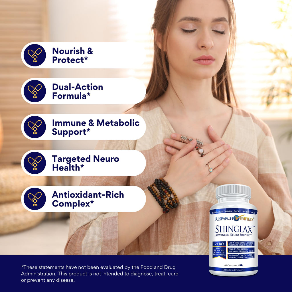 Research Verified Shinglax - Lemon Balm, Enzy-X Proteolytic Enzymes, Fungi-X Mushroom | GMO Free, Made in USA | 60 Capsules