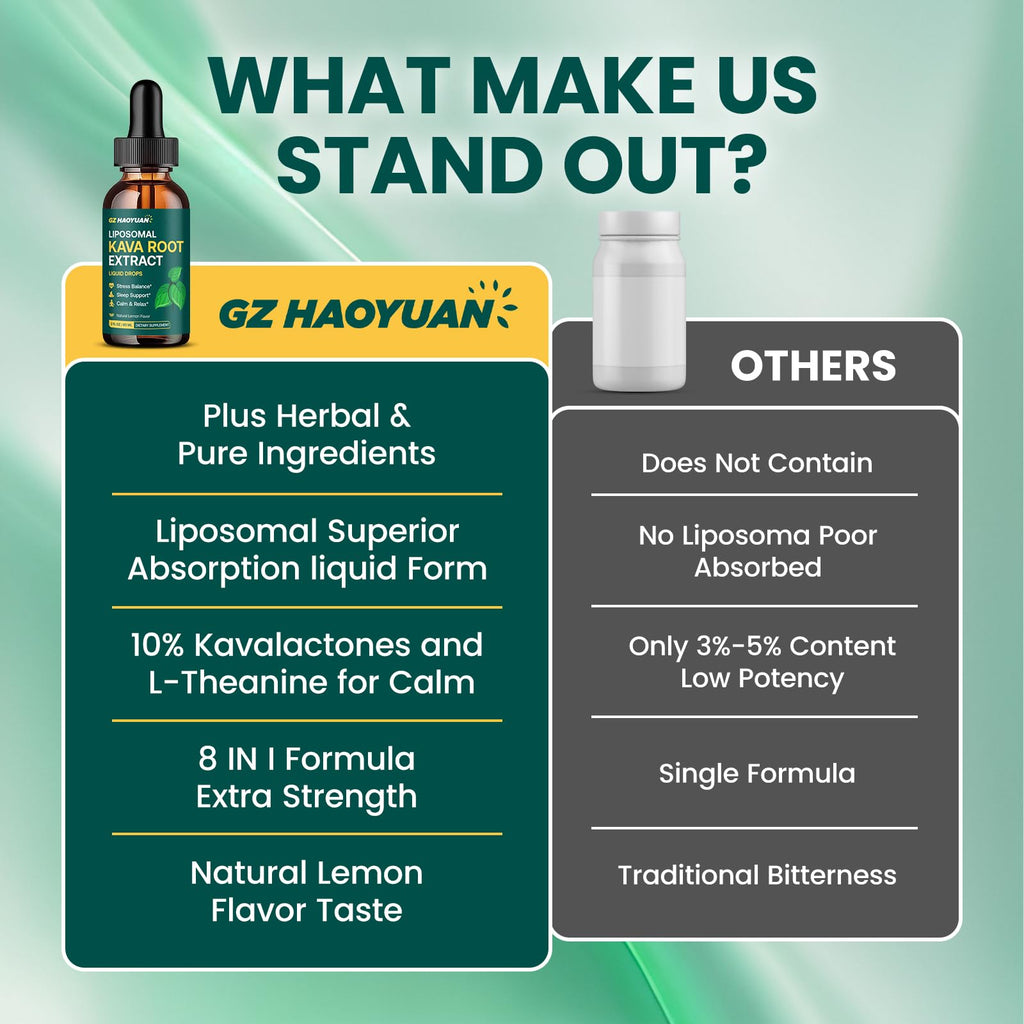 GZ HAOYUAN Liposomal Kava Drops – Calming Kava Liquid with GABA & Ashwagandha