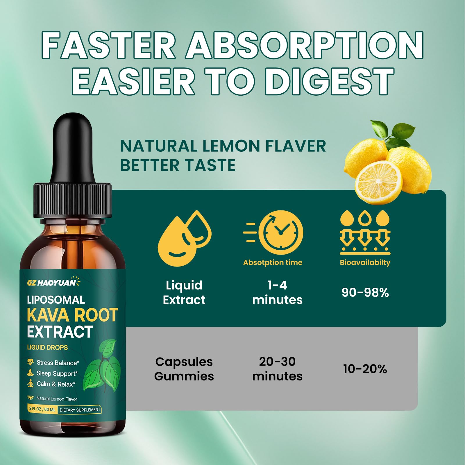 Liposomal Kava Kava Drops for Calm & Sleep – Vegan Liquid 2 oz with GABA, Ashwagandha & Magnesium