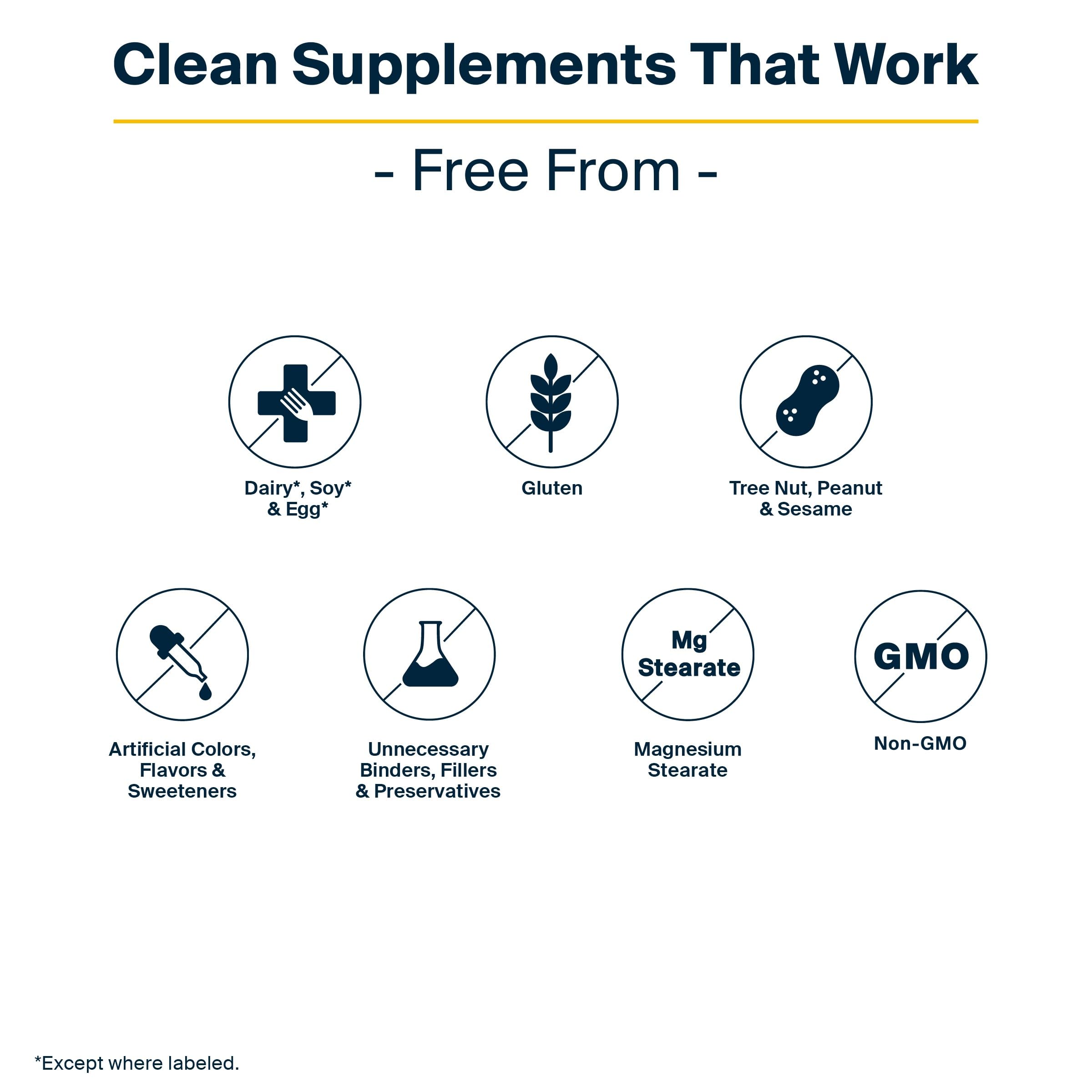 Vital Nutrients Ultra Pure Fish Oil 700 | High EPA & DHA | Lemon | 60 Softgels