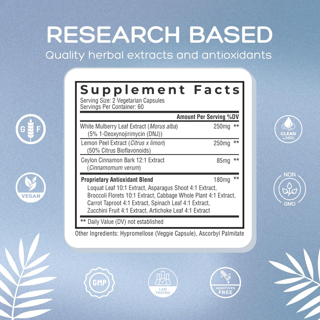 Natural Cure Labs Level Off Anti Spike – Glucose Support Capsules (120 Count)