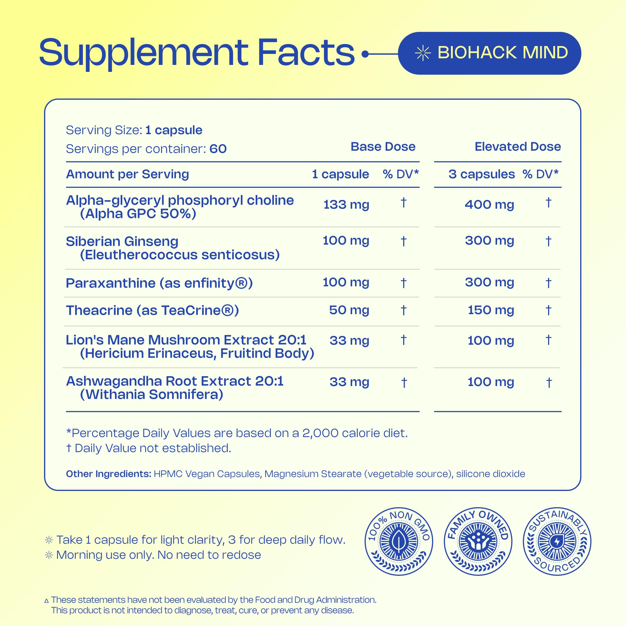 LevelUp Biohack Mind Nootropic Brain Supplement | Focus, Energy, Mood
