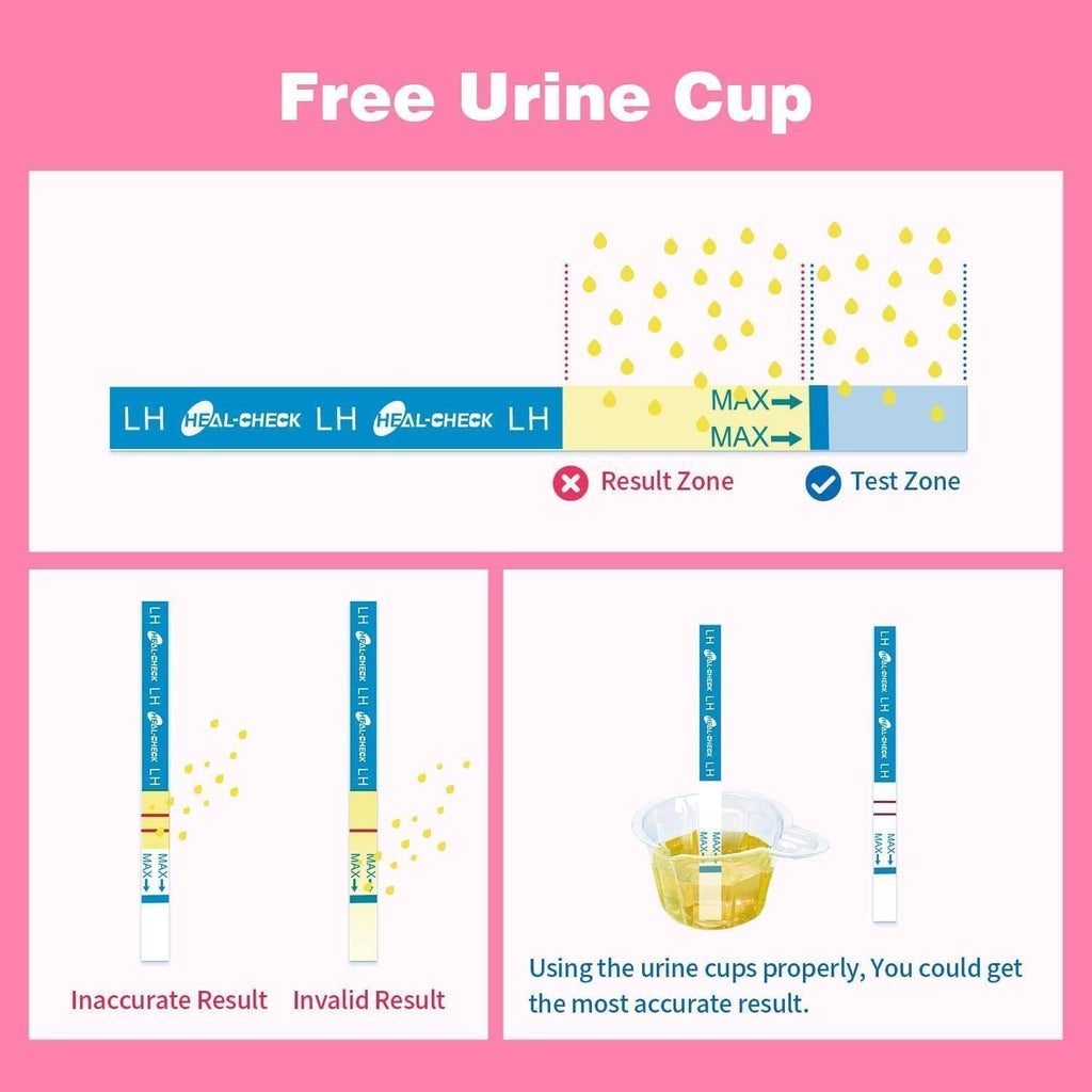 HEAL-CHECK 25 Count Ovulation Test Strips with Cups – Bulk LH Ovulation Predictor Kit for Home Fertility Testing