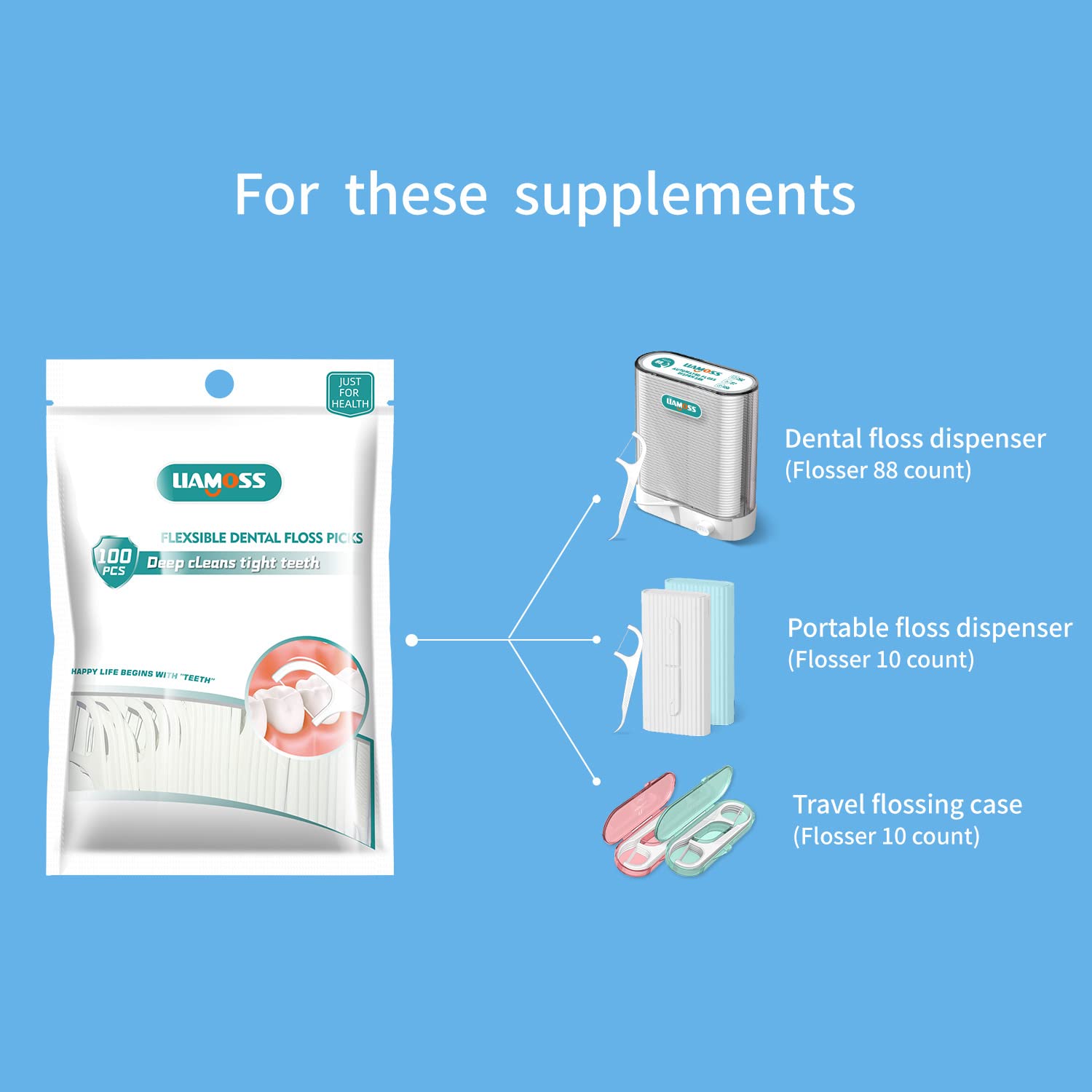 Liamoss Dental Floss Picks with Floss Dispenser – 120 Count, Portable Travel Case, No-Break & No-Shard