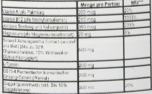Life Extension Thyroid Support Complex – Thyroid Health Supplement (60 Capsules)