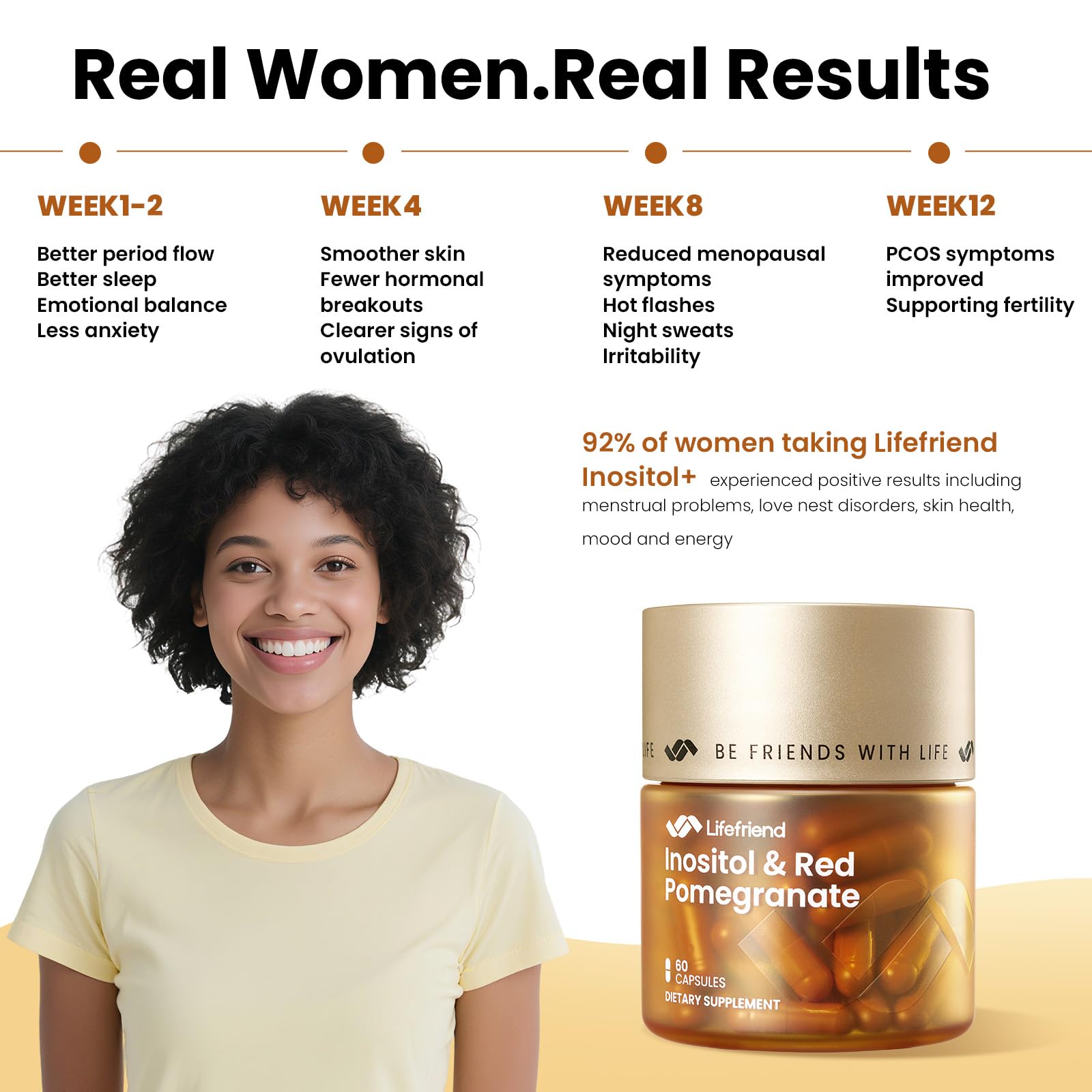 LIFEFRIEND Myo-Inositol & D-Chiro Inositol 40:1 – PCOS, Fertility & Hormonal Balance | 60 Vegan Capsules