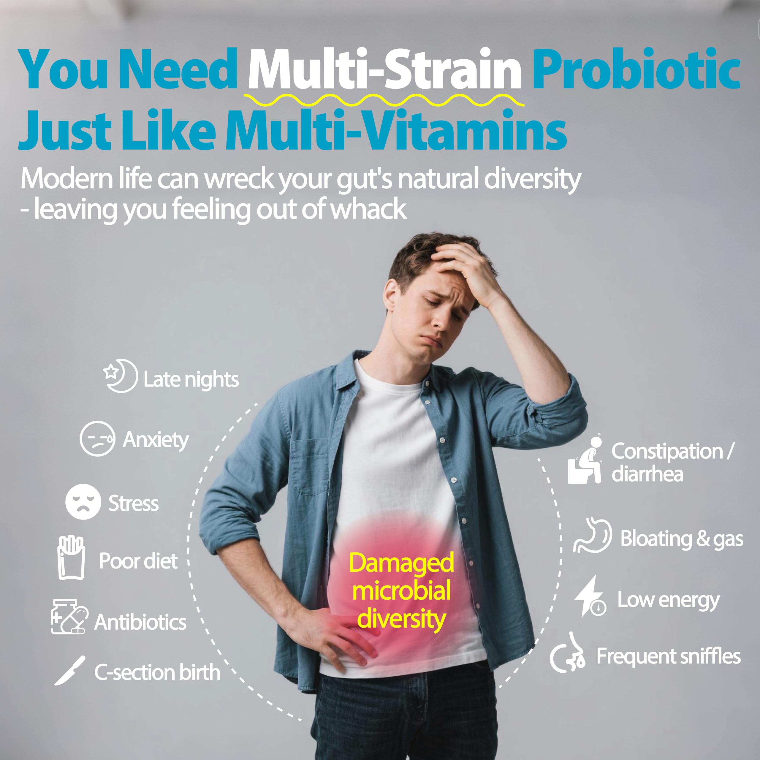 Life-Space Premium Broad Spectrum Probiotics — 32B CFU, 15 Strains, 60 Veg Capsules