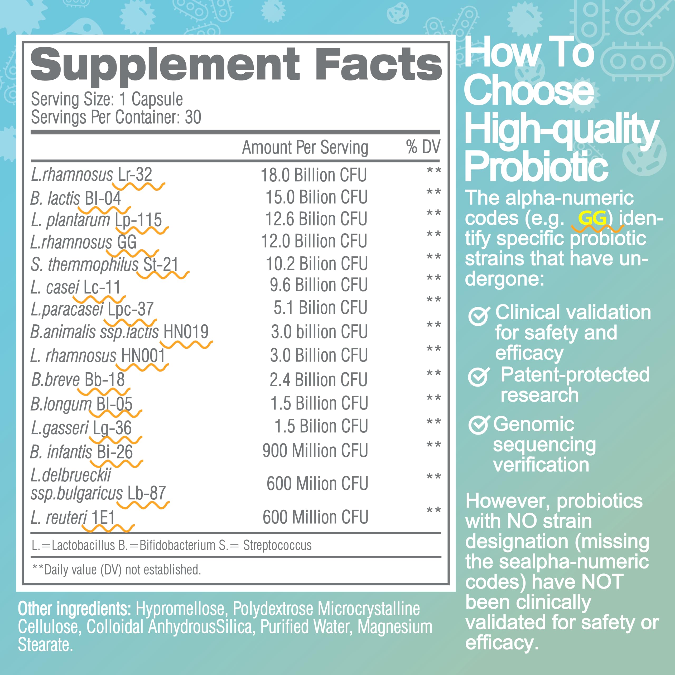 Life-Space Probiotic 96B CFU - 15 Strains, 30 Veg Capsules