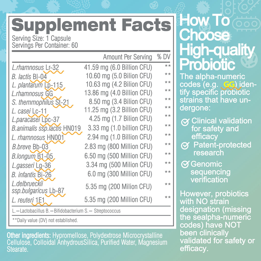 Life-Space Premium Broad Spectrum Probiotics — 32B CFU, 15 Strains, 60 Veg Capsules
