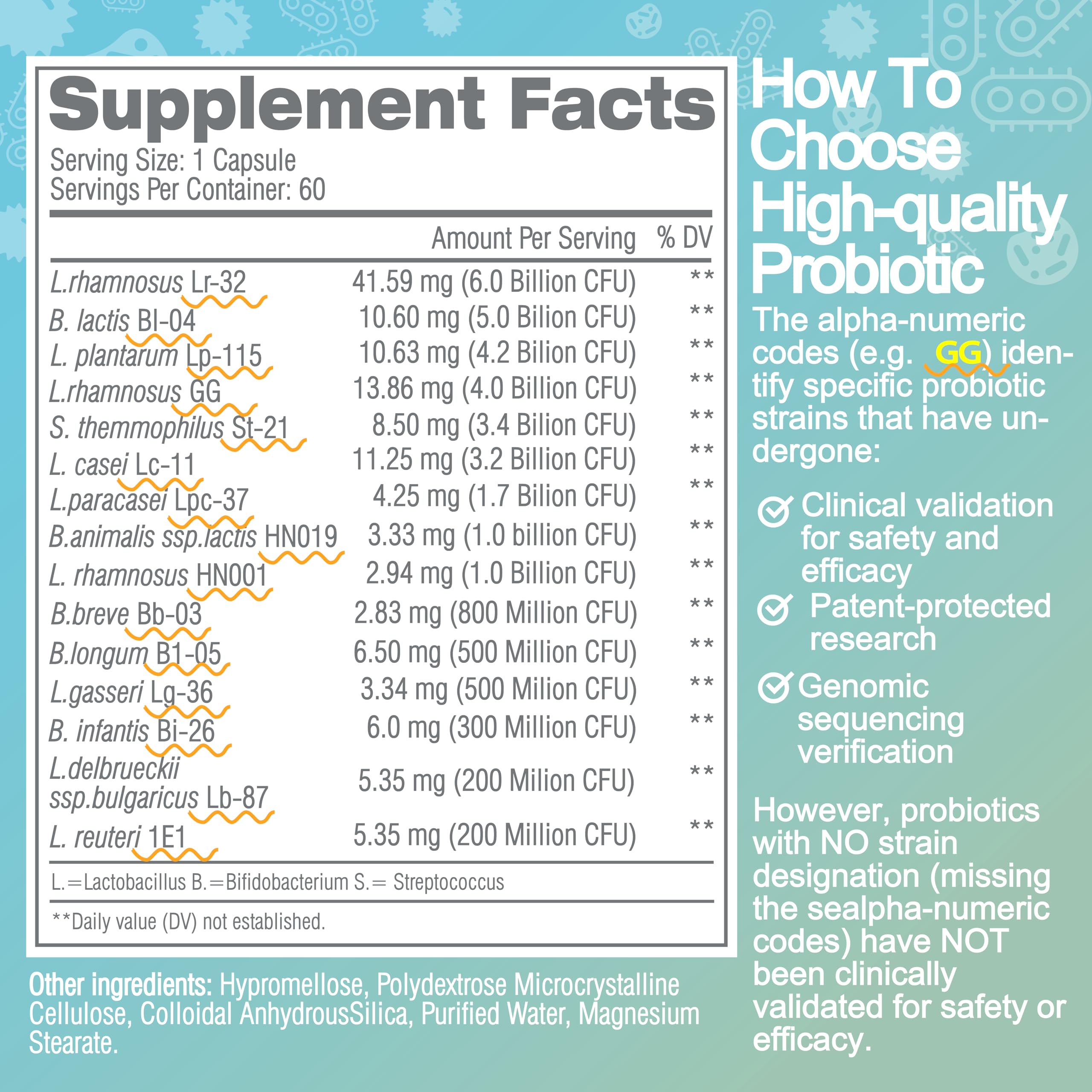 Life-Space Premium Broad Spectrum Probiotics — 32B CFU, 15 Strains, 60 Veg Capsules