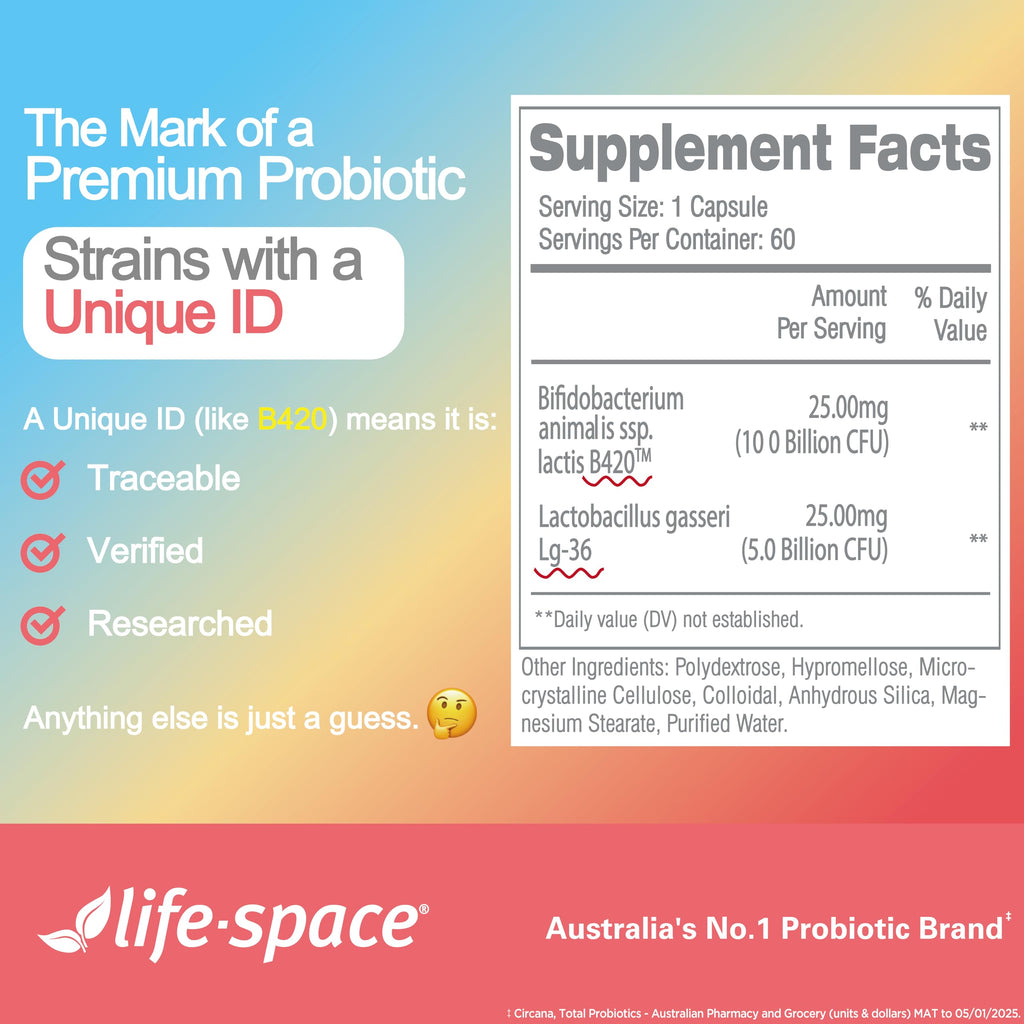 Life-Space Shape B420 Probiotics — Prebiotic + Probiotic for Metabolism Support, 60 Veg Capsules (2-Month Serving)