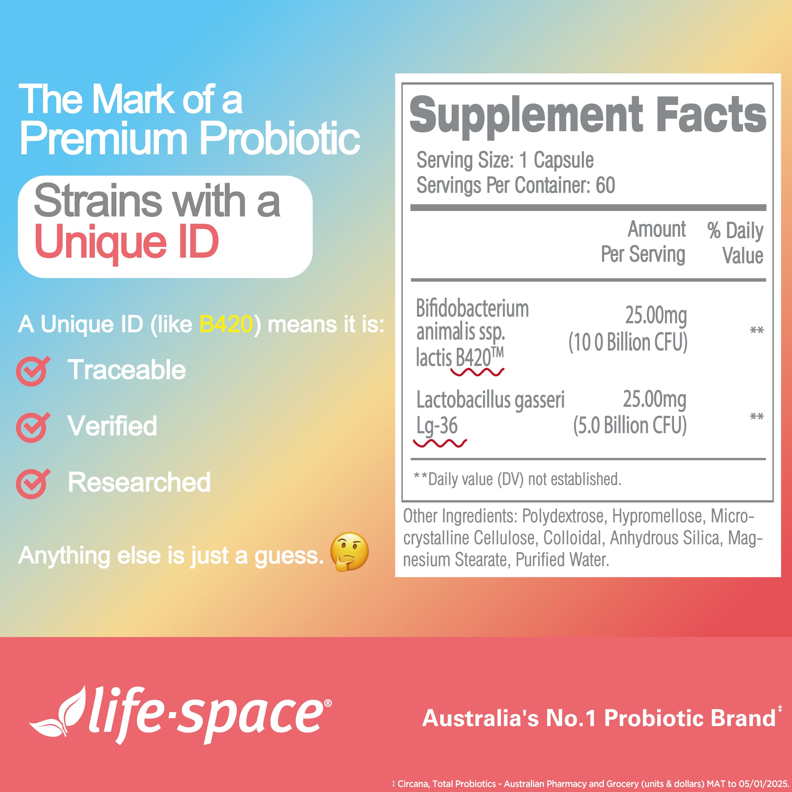 Life-Space Shape B420 Probiotics — Prebiotic + Probiotic for Metabolism Support, 60 Veg Capsules (2-Month Serving)