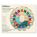 Lifelines Essential Oil Blends Gift Set with Everyday Diffuser