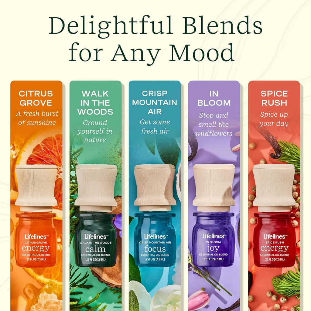 Lifelines Citrus Grove Essential Oil Blends 4-Pack | Joy, Calm, Focus & Energy