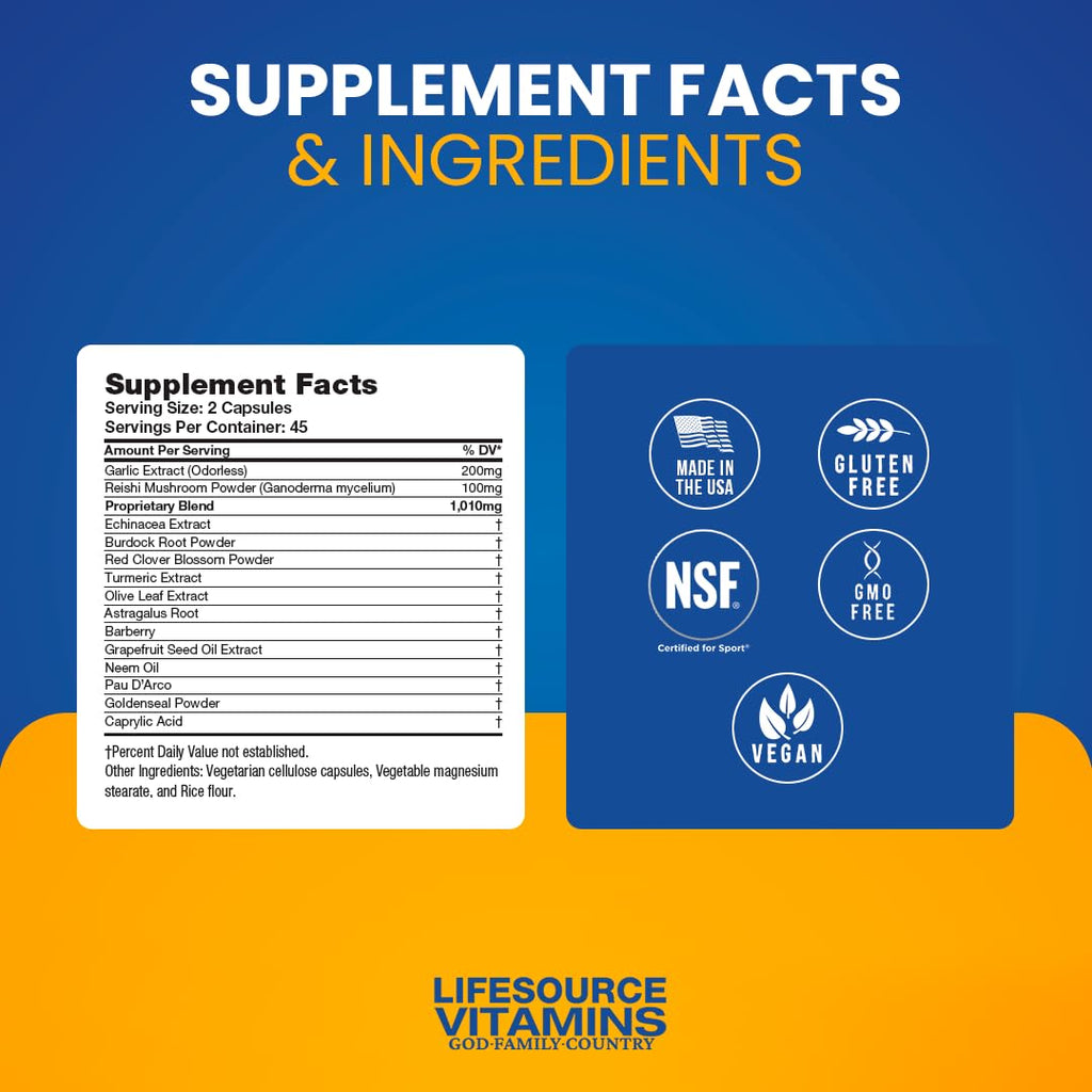 LifeSourceVitamins Tooth & Gum Anti-B Support – 90 Caps – Proprietary Formula | LVs