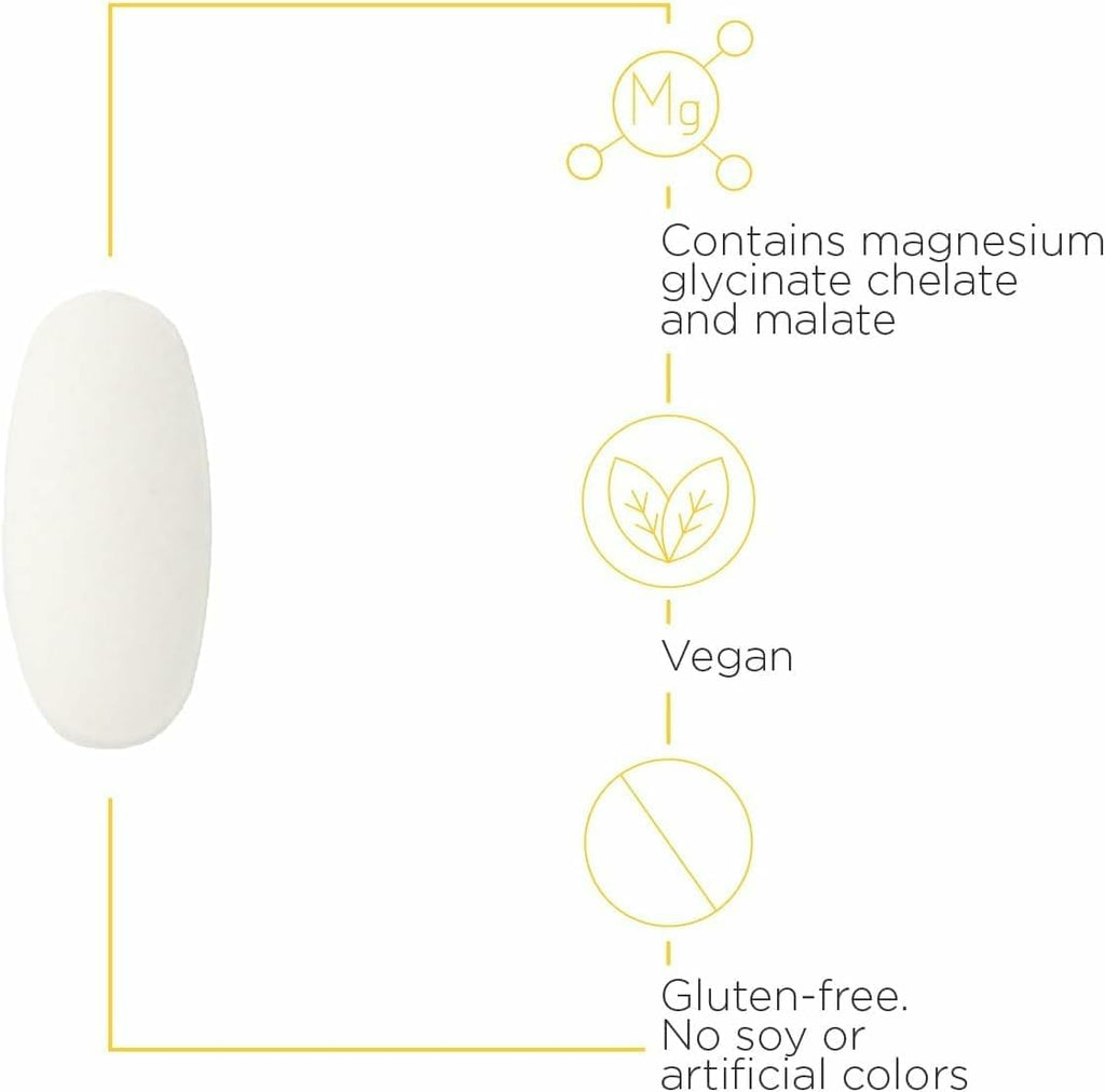 Integrative Therapeutics Cortisol Manager & Magnesium Glycinate Plus Bundle