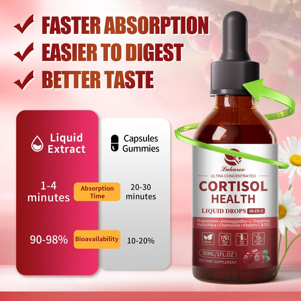Cortisol Supplement Liquid Drops – 10-in-1 Hormone Balance for Women & Men (2 fl oz, Cranberry)